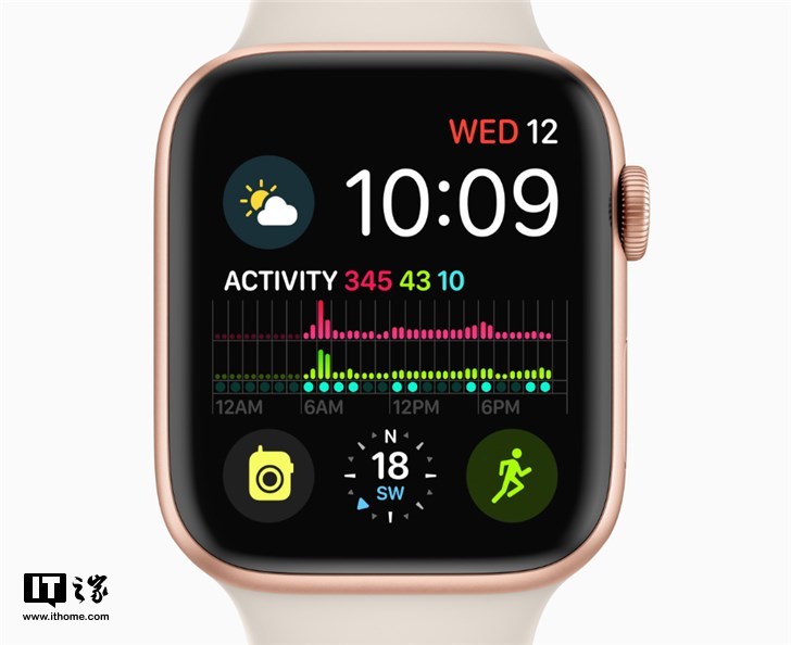 英国机构:苹果Apple Watch Series 4心电图功能获批或仍需数年 英国机构:苹果Apple Watch Series 4心电图功能获批或仍需数年